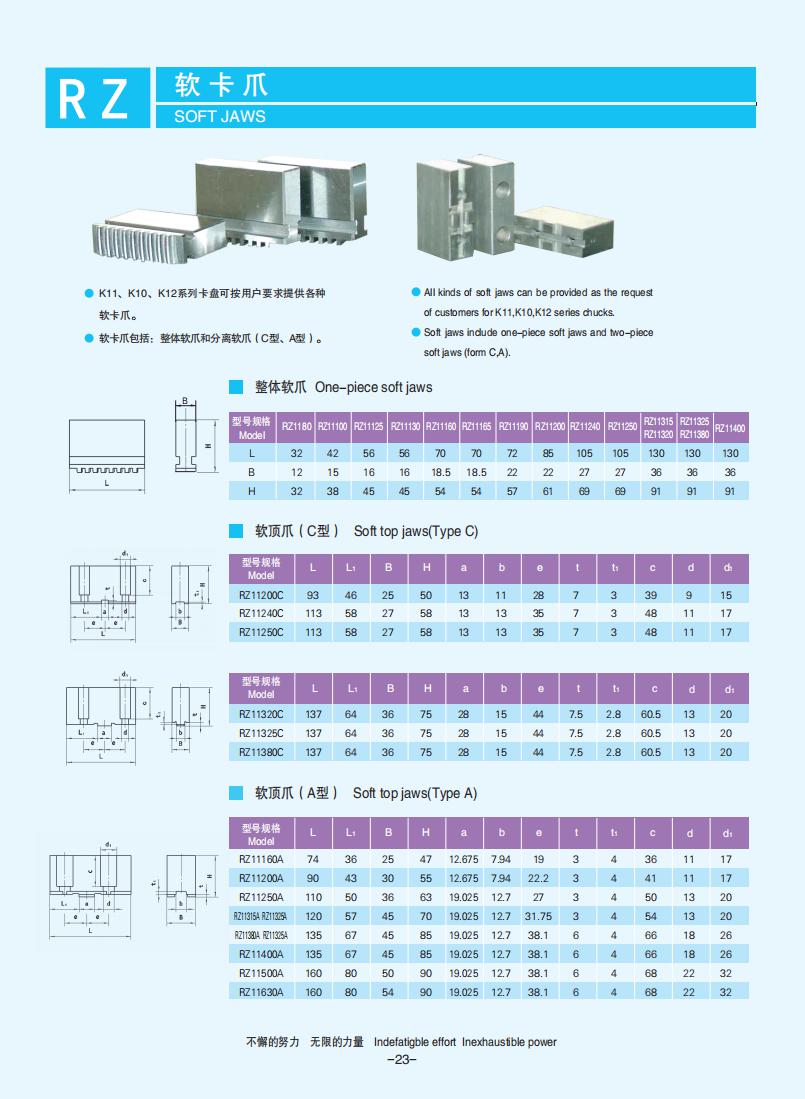 001-032【盤(pán)絲型手動(dòng)自定心卡盤(pán)】【Scroll-type self-centring manual chucks】_22.jpg